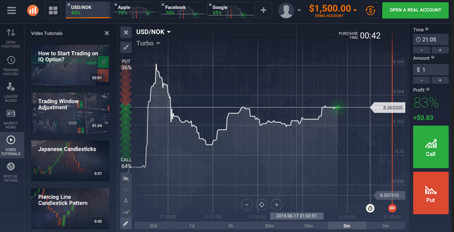 IQOption