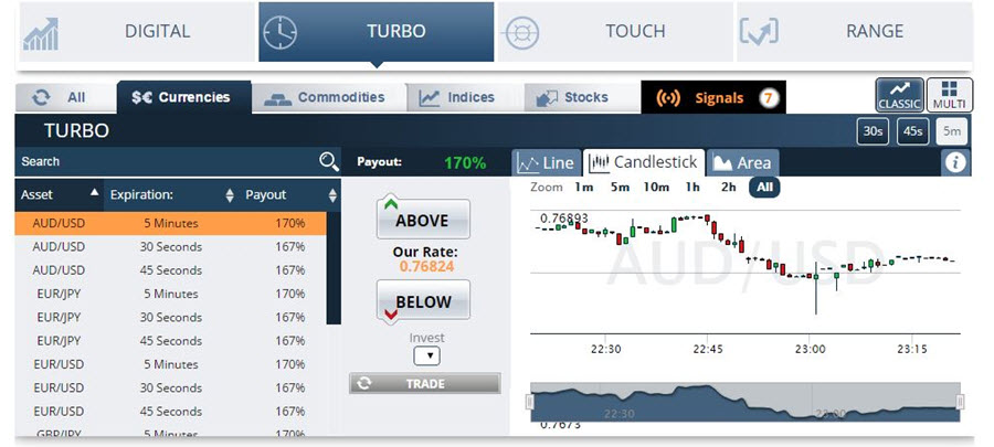 OptionBit 2