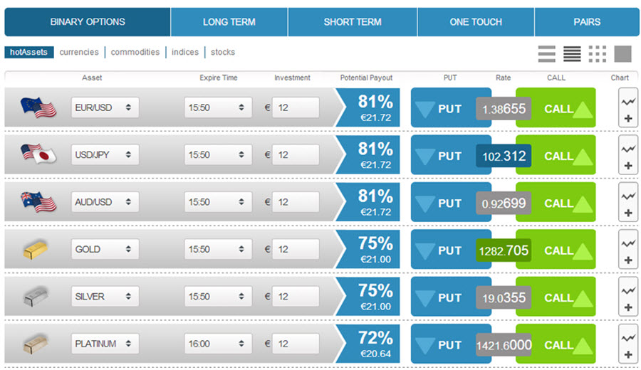 OptionRally